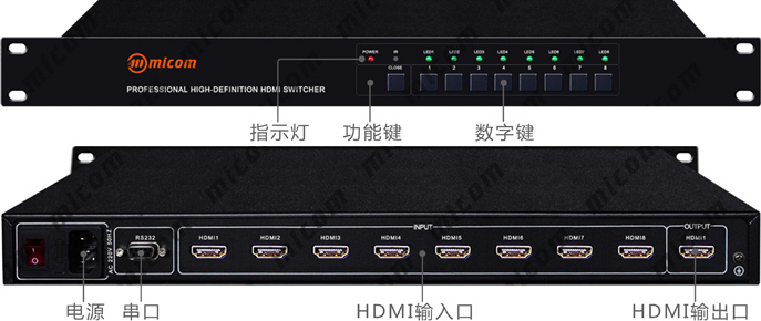 HDMI切�Q器8�M1出功能�D