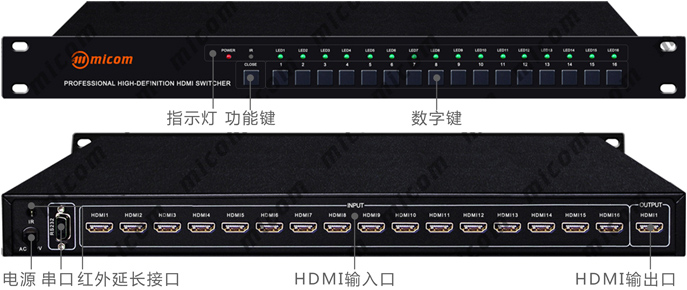 HDMI切�Q器16�M1出功能�D